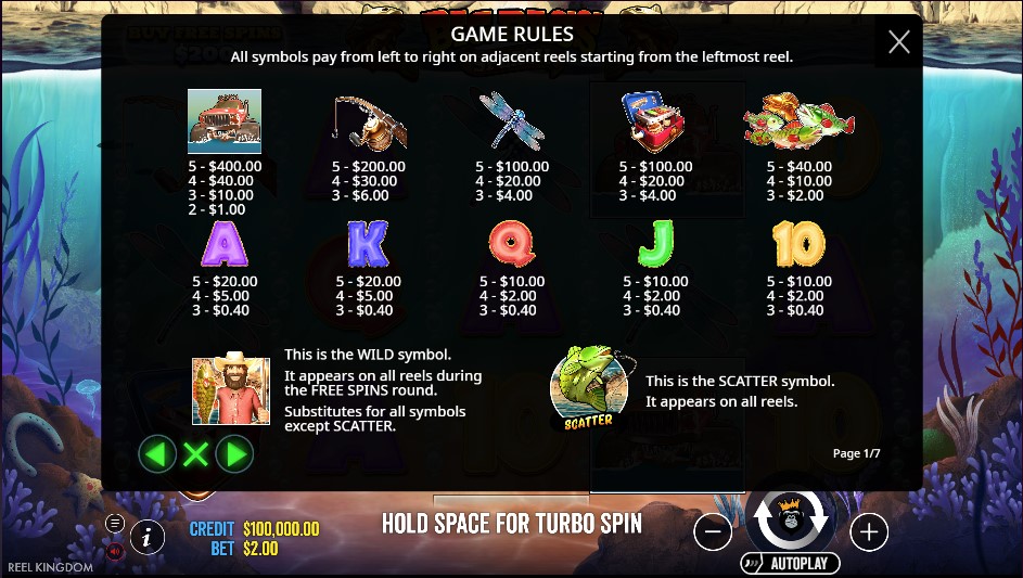 Les symboles payants et le tableau des gains de Big Bass Splash.
