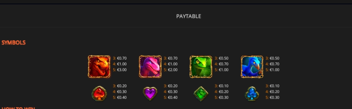 Symbols and paytable in Raptor DoubleMax 2 slot by Yggdrasil Gaming explained clearly